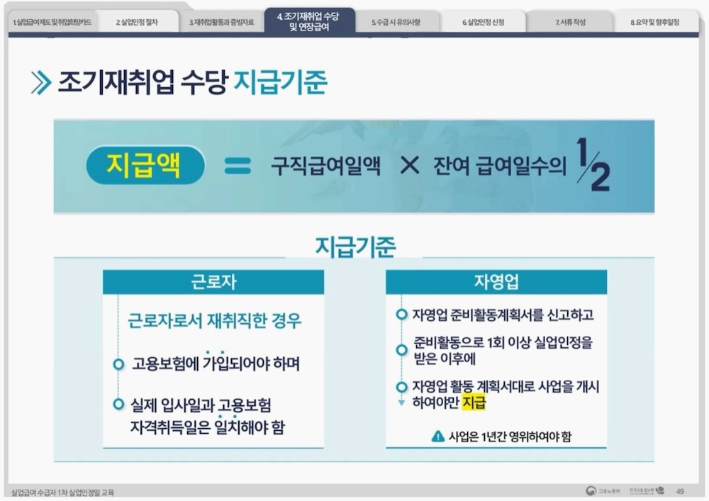 조기재취업수당 지급 기준